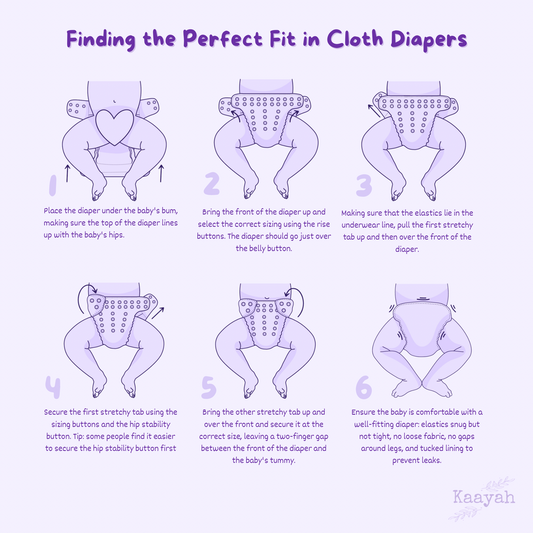 The Best Way to Fit a Cloth Diaper: A Step-by-Step Guide